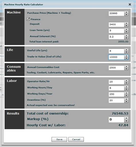 cnc machine shop rates|machine shop hourly rate calculator.